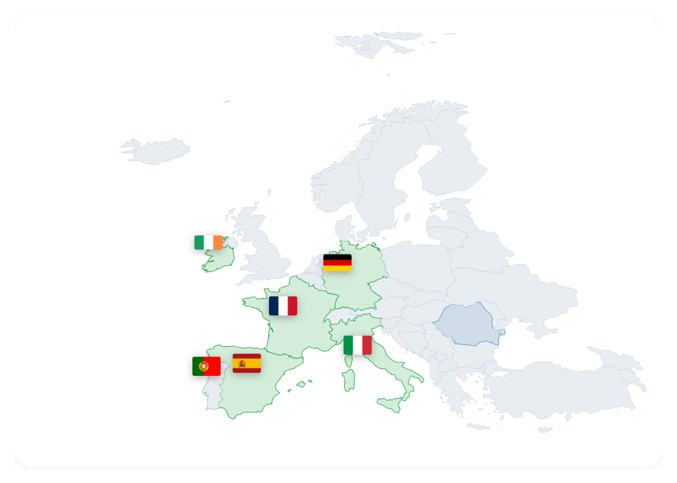 Match flags to countries