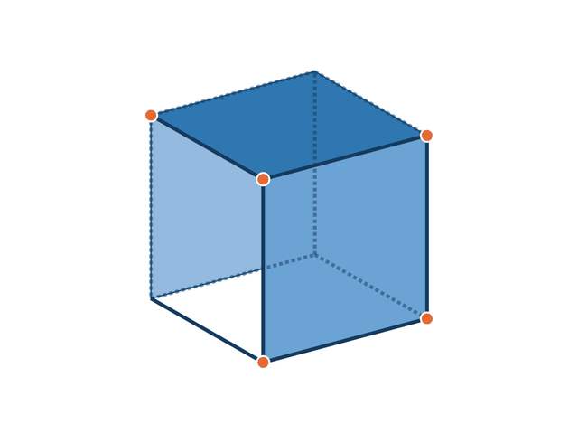 Exploring 3D shapes
